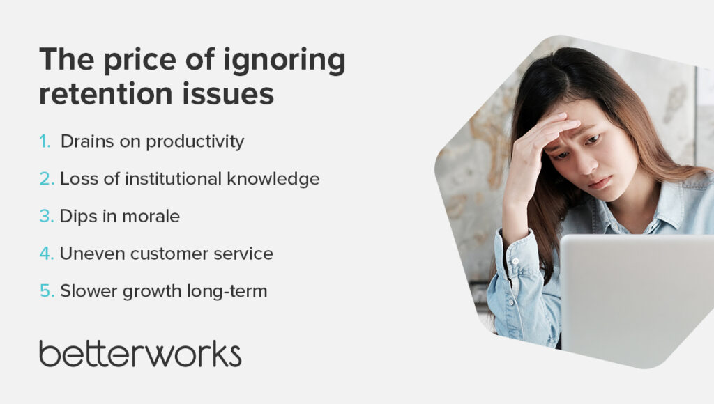 The images headline is "The price of ignoring retention issues." The costs are:
1. Drain on productivity
2. Loss of institutional
knowledge
3. Dips in morale
4. Uneven customer service
5. Slower growth in long-term